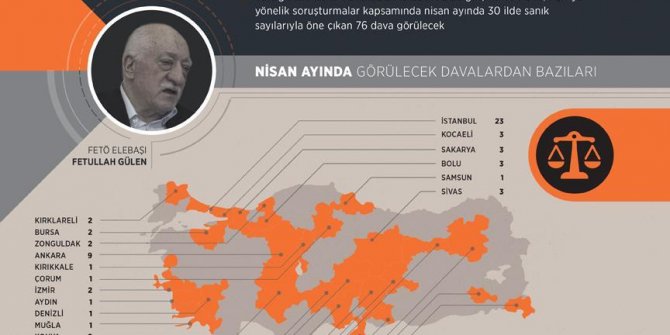 FETÖ sanıkları hesap veriyor Hangi ilde hangi dava var