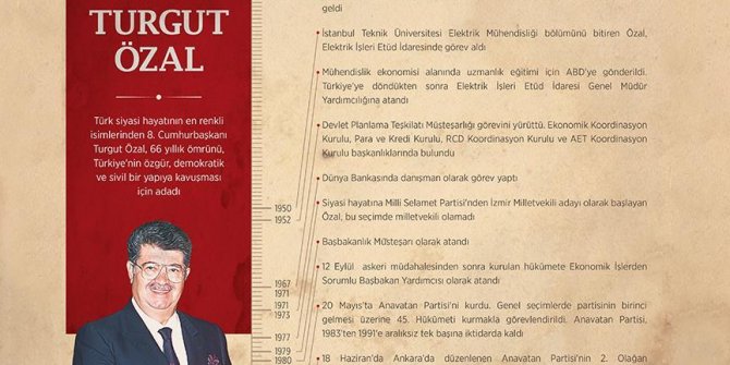 Ekonomik ve sosyal dönüşümün mimarı: Turgut Özal