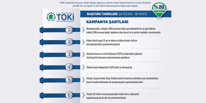 TOKİ'nin yüzde 20 indirim kampanyasına yoğun ilgi