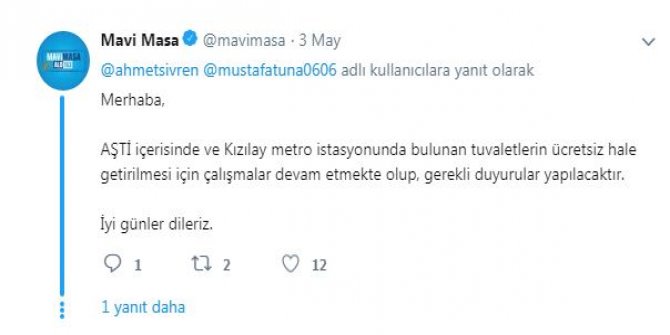 Çalışmalar sürüyor