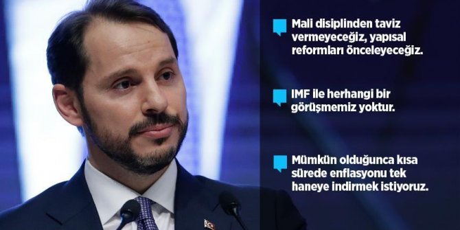 Hazine ve Maliye Bakanı Albayrak: Mali disiplinden taviz vermeyeceğiz