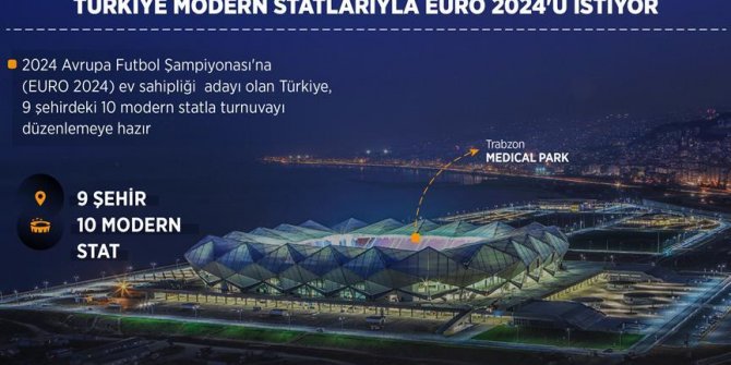 Türkiye modern statlarıyla EURO 2024'ü istiyor