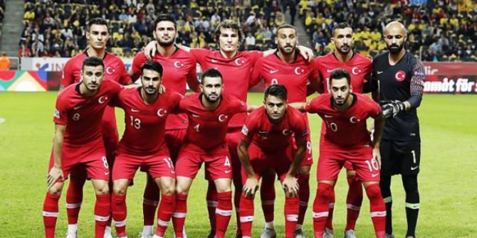 EURO 2020 kuraları çekiliyor! Türkiye 3. torbada