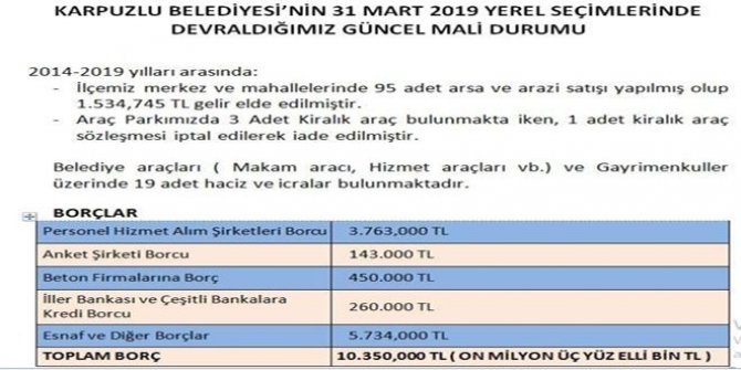 Nüfusu 10 bin olan belediye anket şirketine 143 bin lira borç yapmış