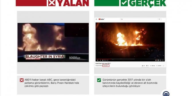 ABD televizyonu, harekata ilişkin sahte bombalama görüntüsü için 'pişman'