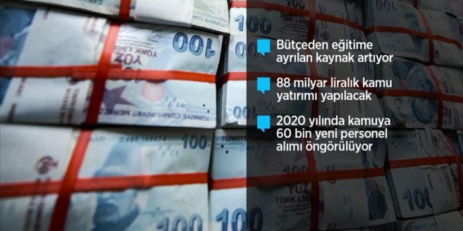 2020 yılı merkezi yönetim bütçesi belli oldu