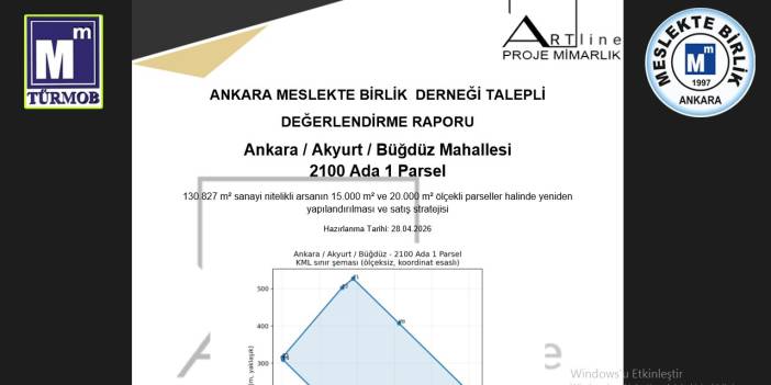 TÜRMOB büyük zarar edecekti: Ankara Meslekte Birlik önledi