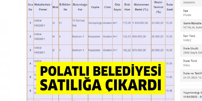 polatli-belediyesi-satilik-daire-listesi.jpg