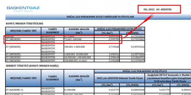 baskentgaz-agustos-2022-fiyat-tarifesi.jpg