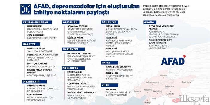Tahliye noktaları yerleri ve adreslerini gösteren afiş