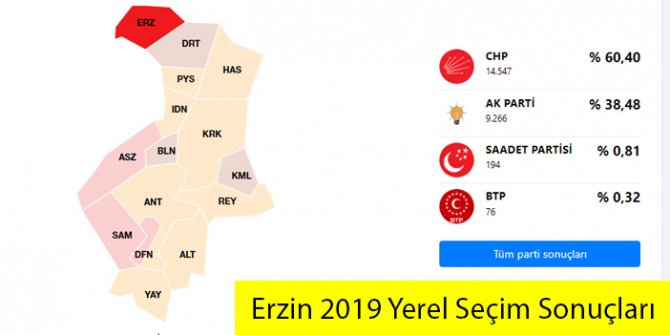 erzin-belediye-baskanligi-secim-sonuclari-2019.jpg