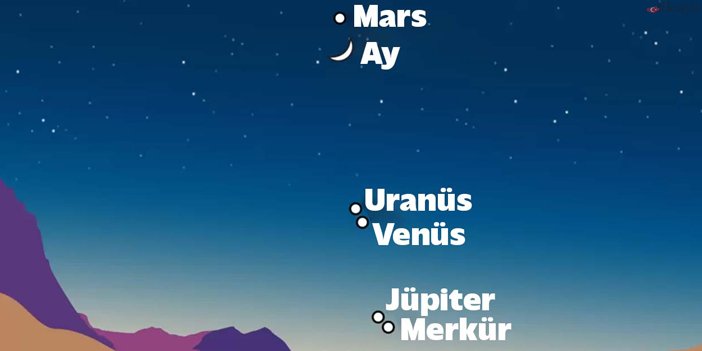 Ay'ın altına mars geçecek