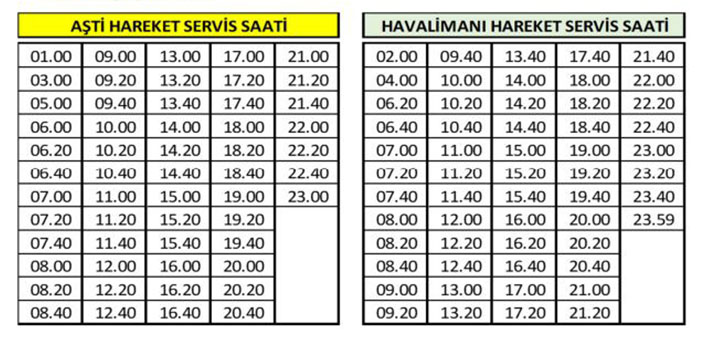 EGO havalimanı sefer saatleri