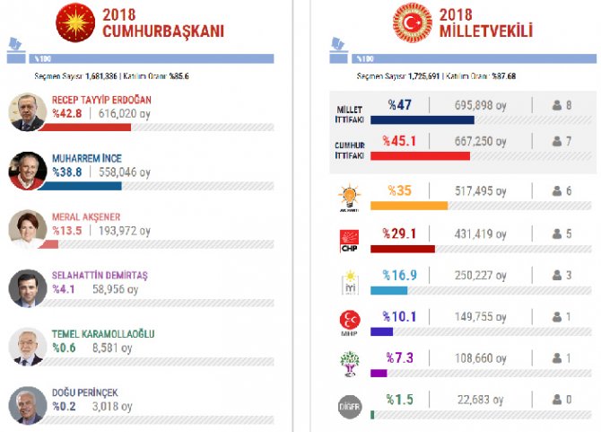 2018-antalya-secim-sonuclari.jpg
