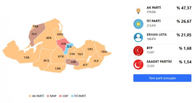 2023-samsun-secim-sonuclari.jpg