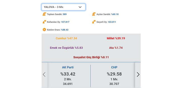 yalova-millet.jpg