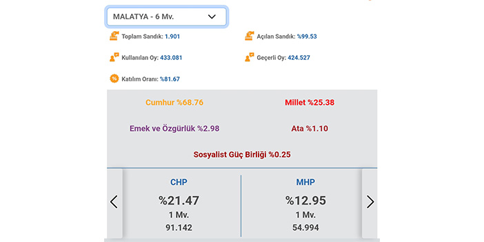 malatya-millet.jpg