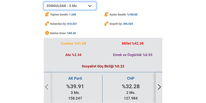 zonguldak-millet.jpg