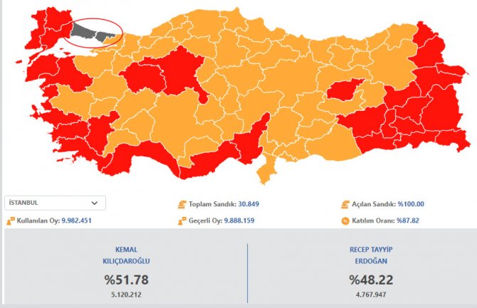 istanbul-secim-sonucu-001.jpg