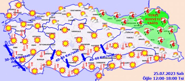 25 temmuz il il hava durumu