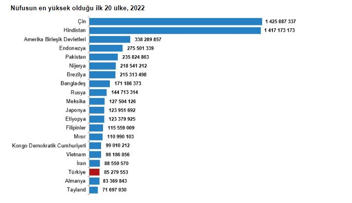 tuik-verilerine-gore.jpg