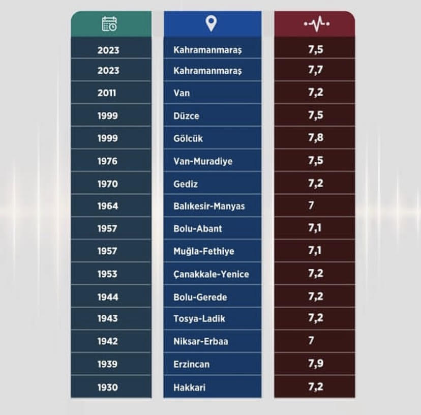 depremler.jpg