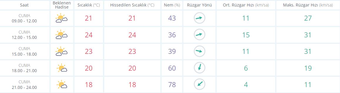 hava-durumu-1.jpg