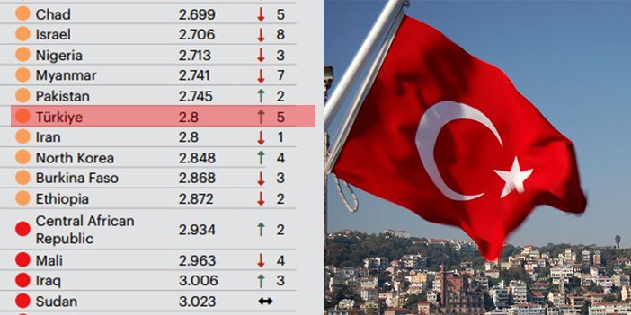 turkiye-basligina.png
