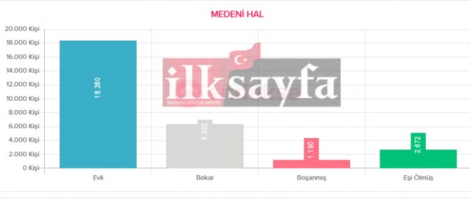 kaman-medeni-hal.jpg