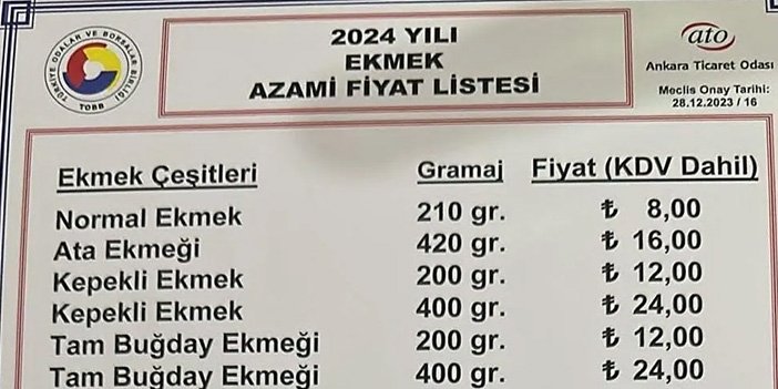 ankara-ekmek-zammi-fiyatlar.jpg