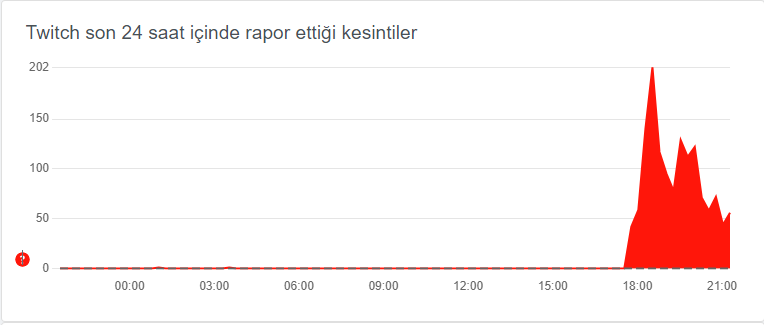 grafik.png
