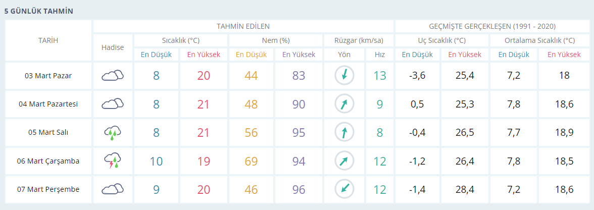 ekran-goruntusu-2024-03-03-090828.png