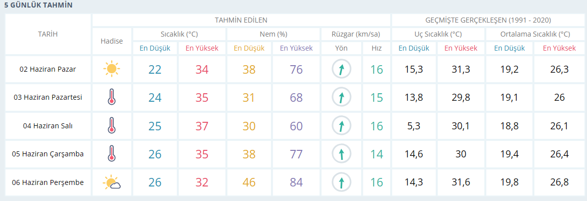 mersin-ss.png