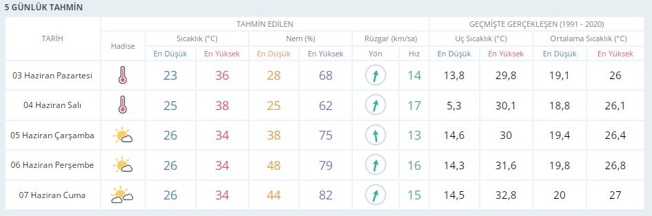 mersin-ss.jpg