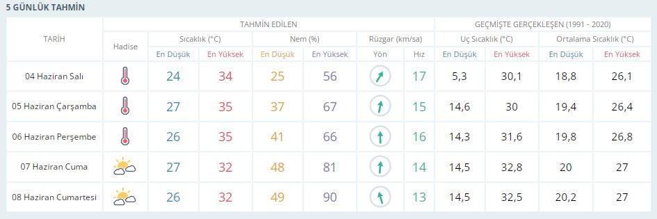 mersin-ss.jpg