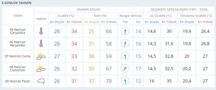 mersin-5.jpg