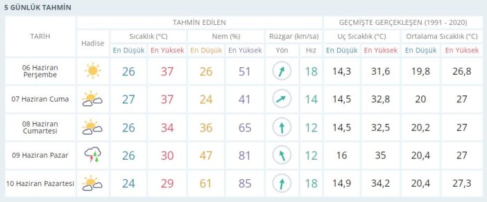 mersin-5.jpg