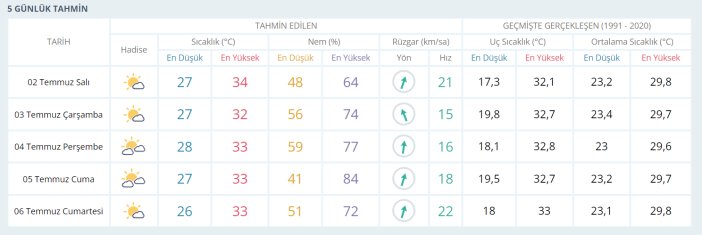 mersin-5.png