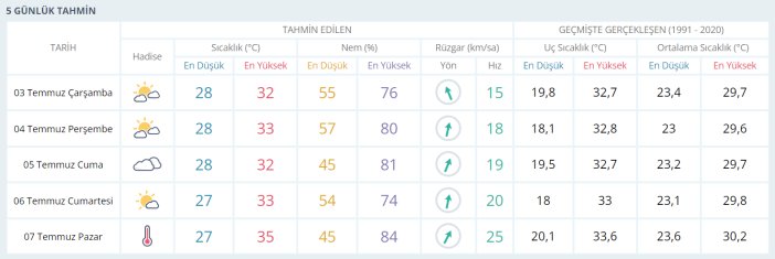 mersin-5.png