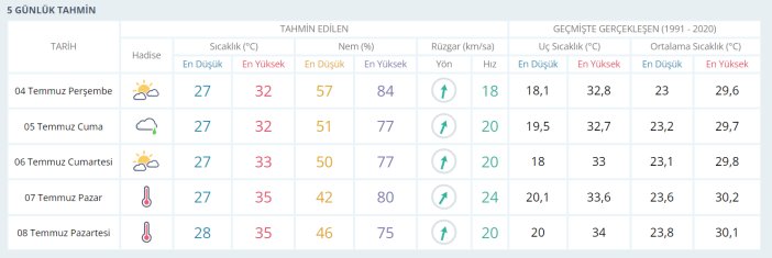 mersin-5.png