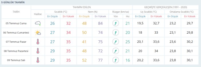 mersin-5.png