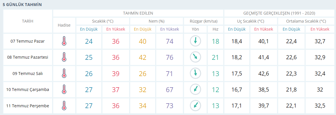 izmir-ss.png