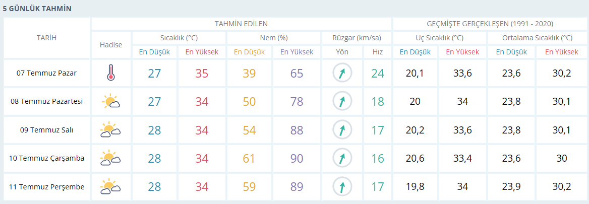 mersin-ss.png