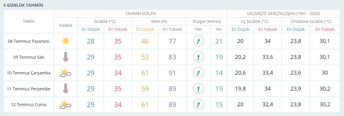 mersin-5.png