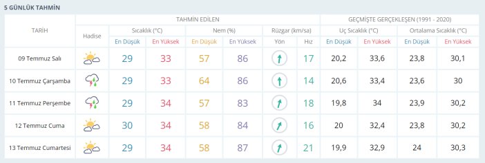 mersin-5.png