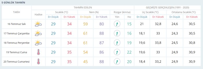 mersin-5.png