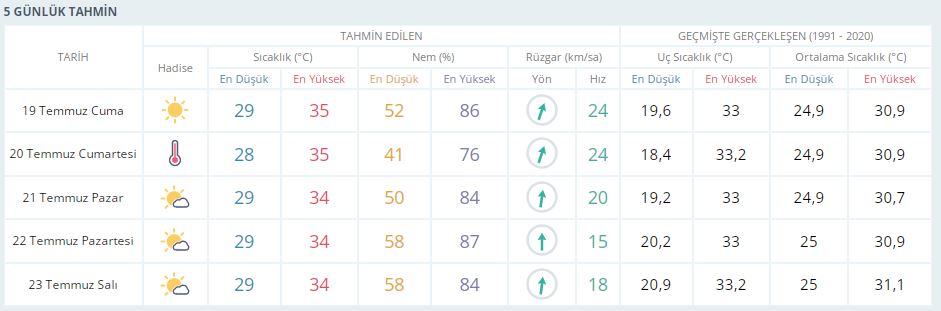 mersin-ss.jpg