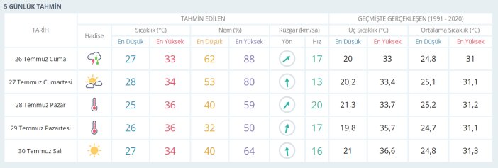 mersin-5.png