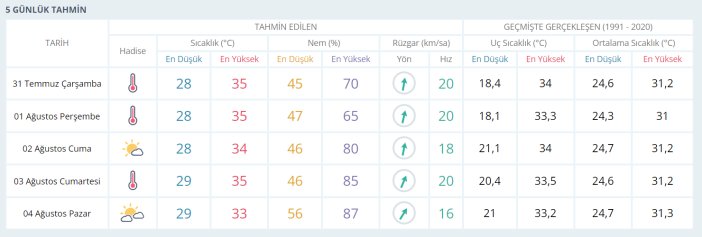 mersin-5.png