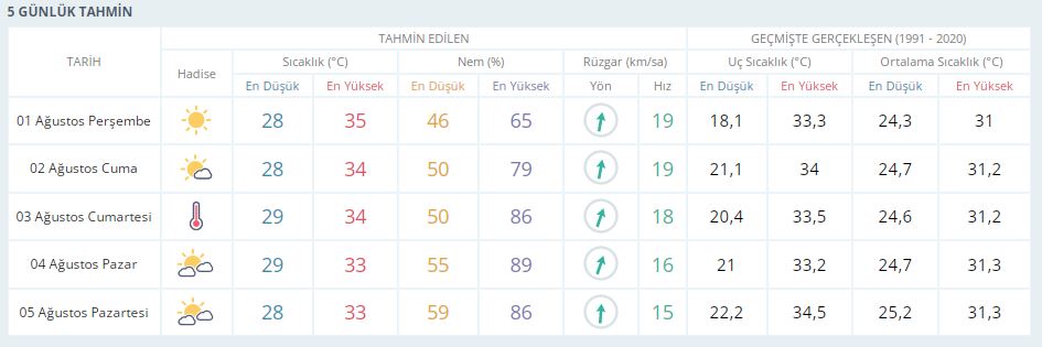 mersin-ss.jpg